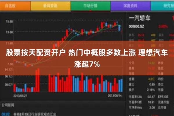 股票按天配资开户 热门中概股多数上涨 理想汽车涨超7%