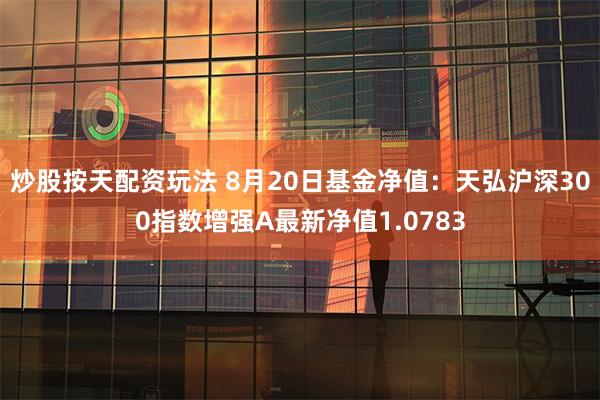 炒股按天配资玩法 8月20日基金净值：天弘沪深300指数增强A最新净值1.0783